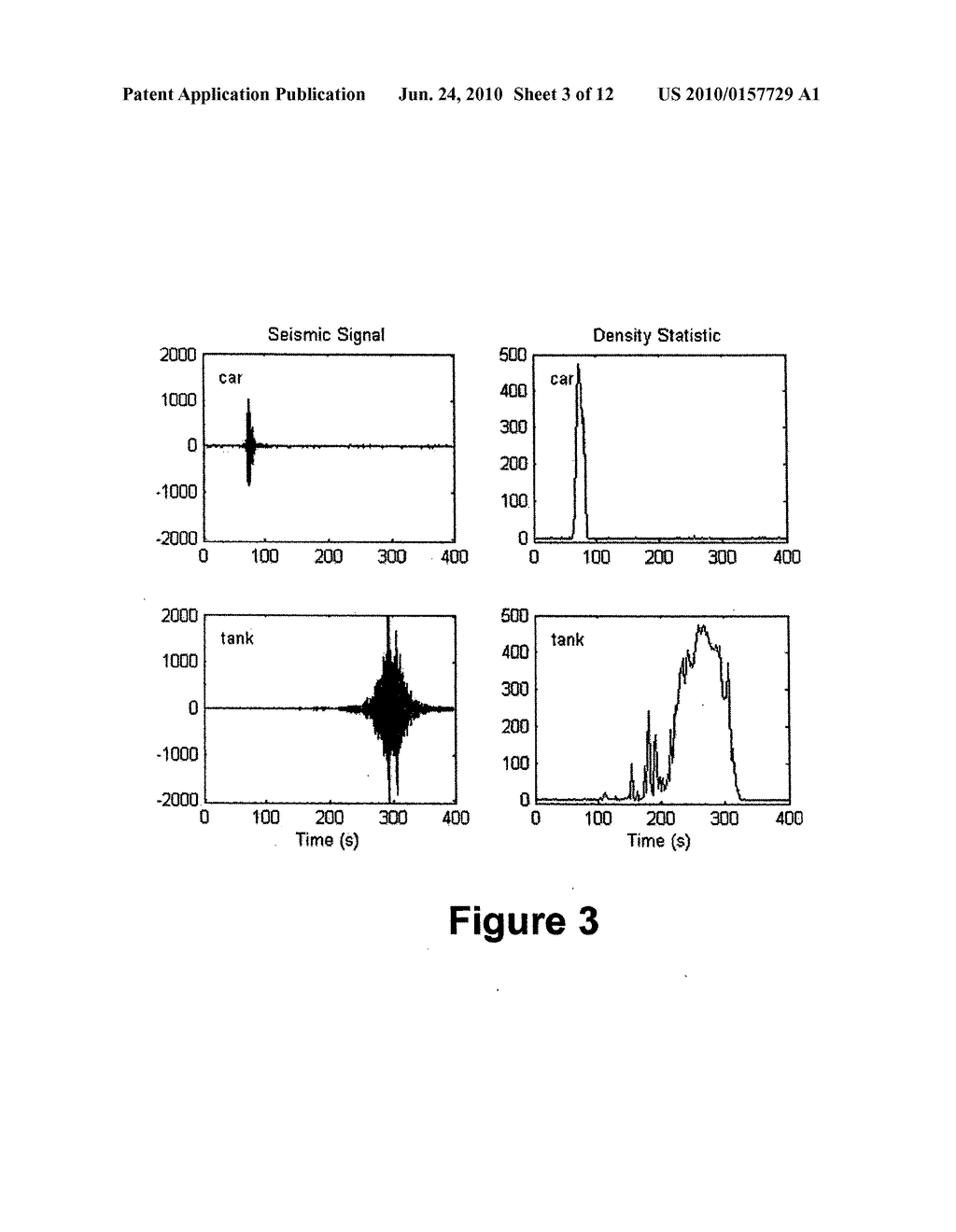 Seismic Method For Vehicle Detection And Vehicle Weight Classification - diagram, schematic, and image 04