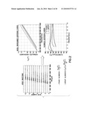 AUTOMATIC DISPERSION EXTRACTION OF MULTIPLE TIME OVERLAPPED ACOUSTIC SIGNALS diagram and image