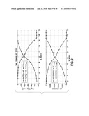 AUTOMATIC DISPERSION EXTRACTION OF MULTIPLE TIME OVERLAPPED ACOUSTIC SIGNALS diagram and image