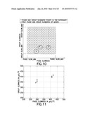 AUTOMATIC DISPERSION EXTRACTION OF MULTIPLE TIME OVERLAPPED ACOUSTIC SIGNALS diagram and image