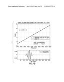 AUTOMATIC DISPERSION EXTRACTION OF MULTIPLE TIME OVERLAPPED ACOUSTIC SIGNALS diagram and image