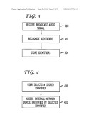 Method and Apparatus for Accessing Information Identified from a Broadcast Audio Signal diagram and image