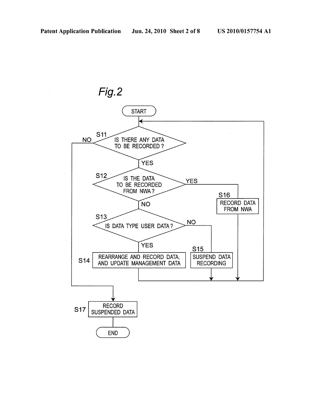 DATA RECORDING METHOD AND DATA RECORDING DEVICE FOR WRITE-ONCE TYPE RECORDING MEDIUM - diagram, schematic, and image 03