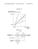 Comparator and optical-disc recording/reproduction apparatus diagram and image