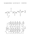 Systems and Methods for Generating Equalization Data Using Shift Register Architecture diagram and image