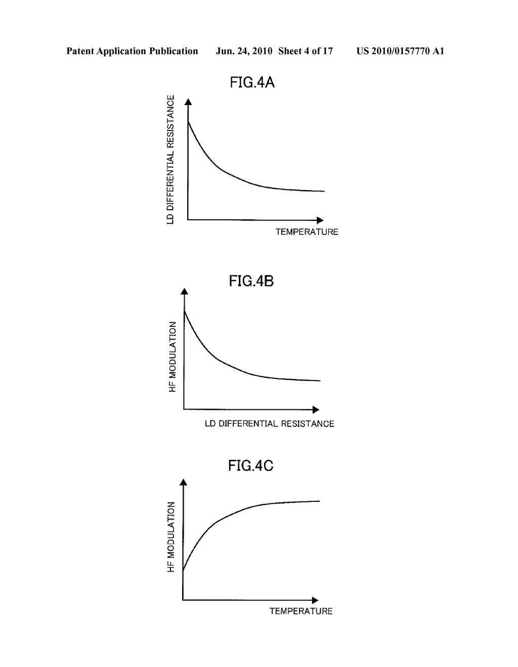 OPTICAL DISC DRIVE AND OPTICAL INFORMATION READ METHOD - diagram, schematic, and image 05