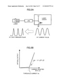 OPTICAL DISC DRIVE AND OPTICAL INFORMATION READ METHOD diagram and image