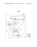 OPTICAL DISC DRIVE AND OPTICAL INFORMATION READ METHOD diagram and image