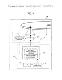 OPTICAL DISC DRIVE AND OPTICAL INFORMATION READ METHOD diagram and image