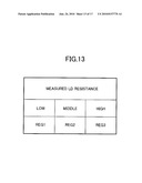 OPTICAL DISC DRIVE AND OPTICAL INFORMATION READ METHOD diagram and image