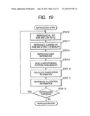 Optical Information Reproducing Method diagram and image