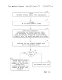 METHOD FOR FINDING PROTECTED PATH IN MESH NETWORKS diagram and image