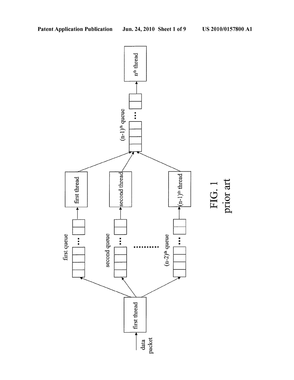 METHOD FOR PROCESSING NETWORK TRAFFIC LOADING BALANCE - diagram, schematic, and image 02