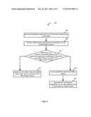 TRANSPARENT NETWORK TRAFFIC INSPECTION diagram and image