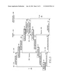 Apparatus and method for handling error for service flow modification a broadband wireless communication network diagram and image