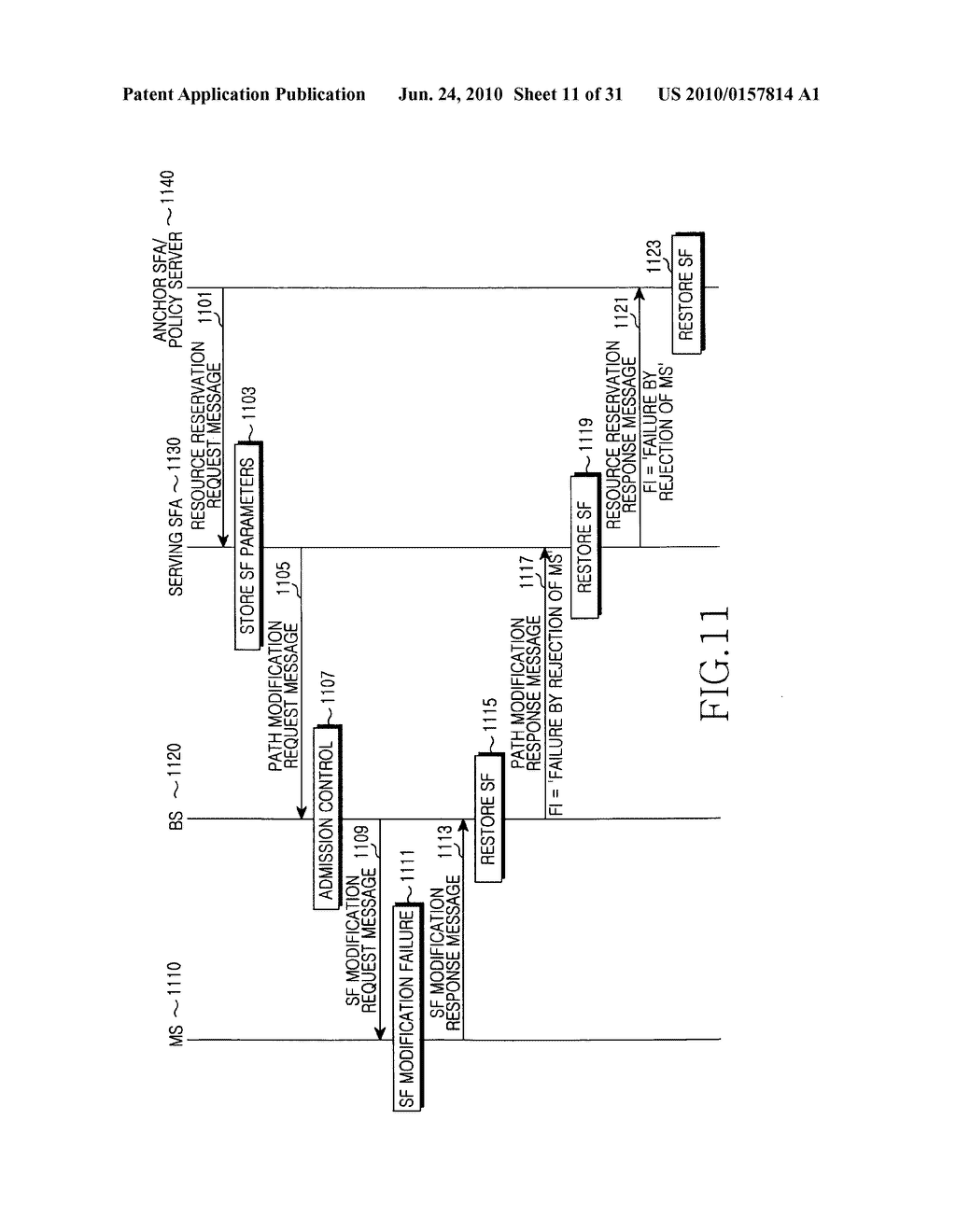Apparatus and method for handling error for service flow modification a broadband wireless communication network - diagram, schematic, and image 12