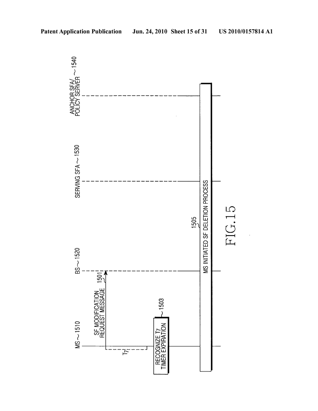 Apparatus and method for handling error for service flow modification a broadband wireless communication network - diagram, schematic, and image 16