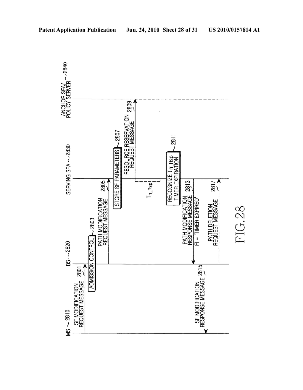 Apparatus and method for handling error for service flow modification a broadband wireless communication network - diagram, schematic, and image 29