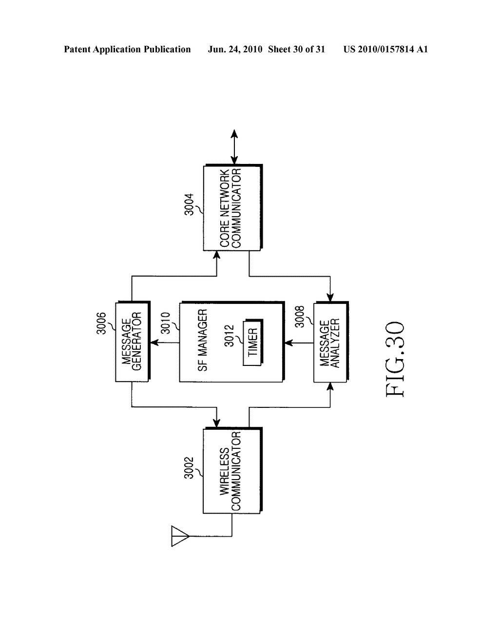 Apparatus and method for handling error for service flow modification a broadband wireless communication network - diagram, schematic, and image 31