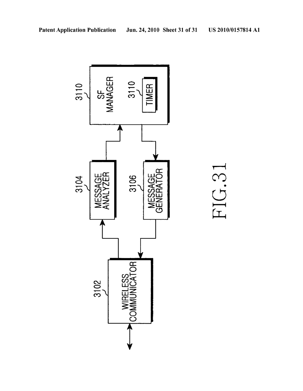 Apparatus and method for handling error for service flow modification a broadband wireless communication network - diagram, schematic, and image 32