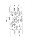 PACKET TRANSFER METHOD, PACKET TRANSFER DEVICE, AND PACKET TRANSFER SYSTEM diagram and image