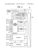 PACKET TRANSFER METHOD, PACKET TRANSFER DEVICE, AND PACKET TRANSFER SYSTEM diagram and image