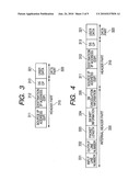 PACKET TRANSFER METHOD, PACKET TRANSFER DEVICE, AND PACKET TRANSFER SYSTEM diagram and image