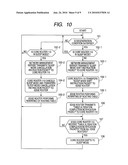 PACKET TRANSFER METHOD, PACKET TRANSFER DEVICE, AND PACKET TRANSFER SYSTEM diagram and image