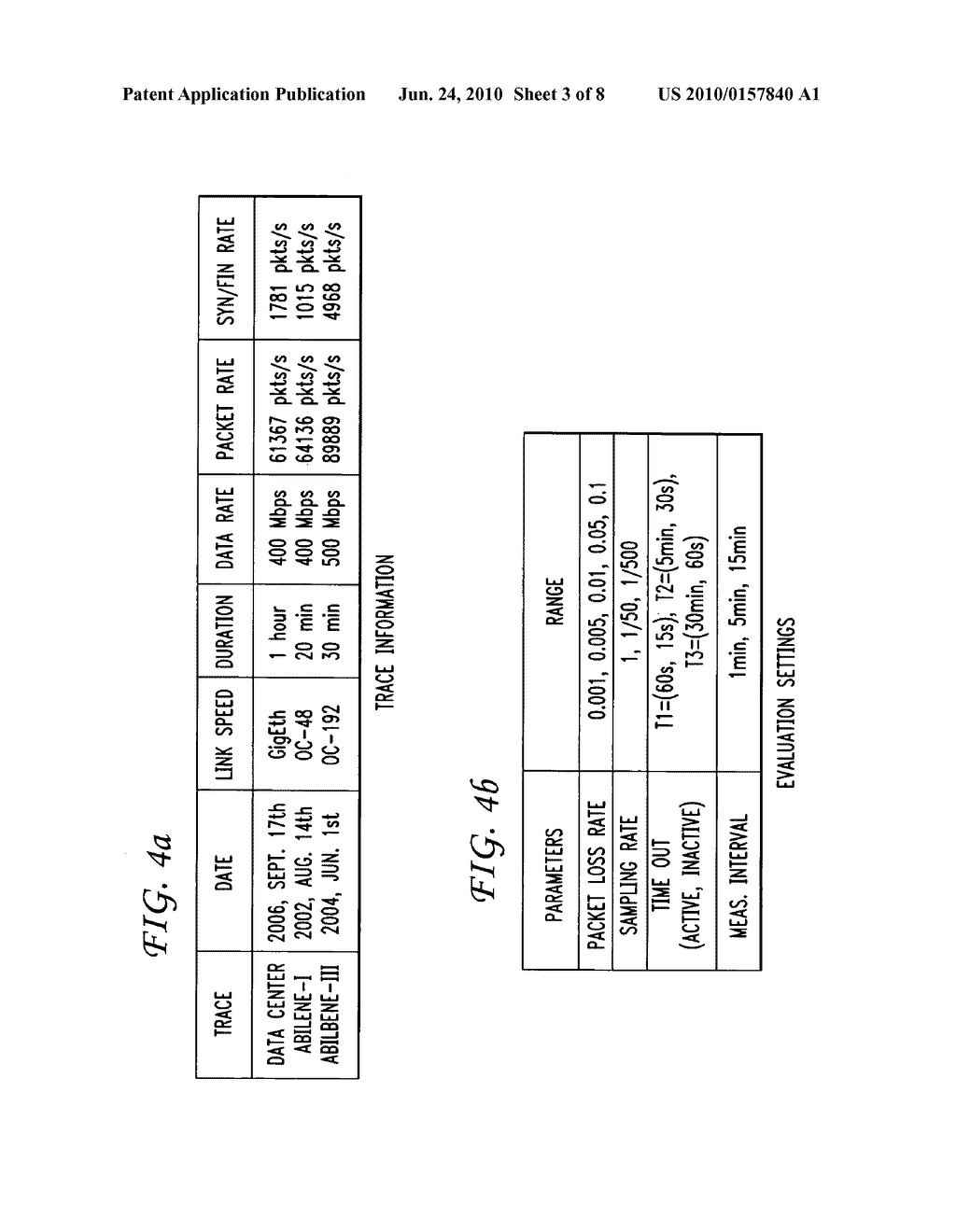 Method and apparatus for one-way passive loss measurements using sampled flow statistics - diagram, schematic, and image 04