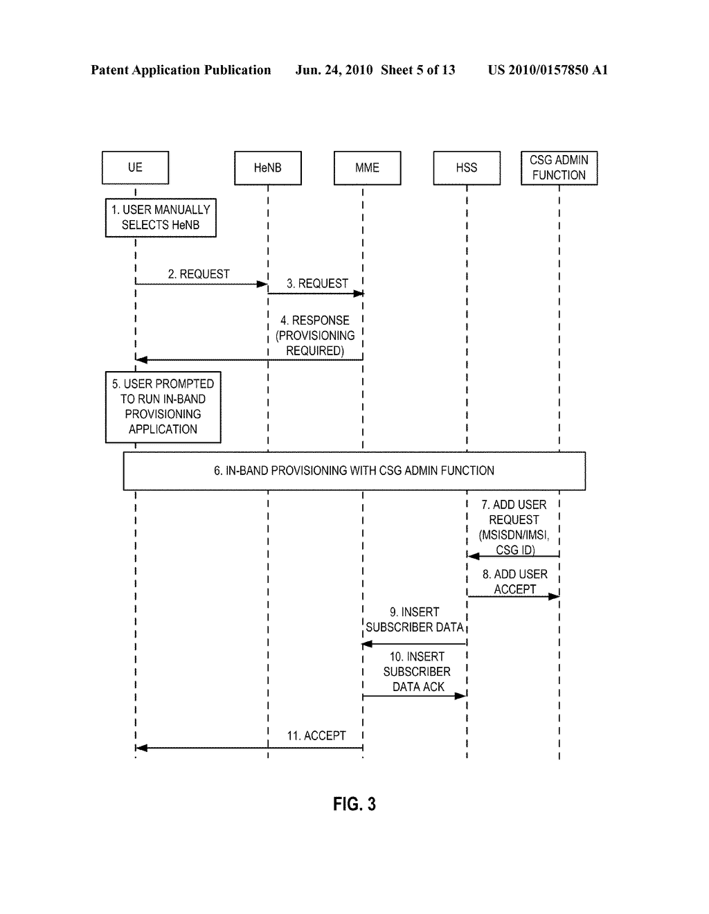IN-BAND PROVISIONING FOR A CLOSED SUBSCRIBER GROUP - diagram, schematic, and image 06
