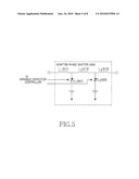 METHOD AND APPARATUS FOR REDUCING A CHANNEL DEVIATION IN A MOBILE COMMUNICATION TERMINAL diagram and image