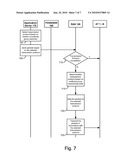 MANAGING TRANSMISSION PROTOCOLS FOR GROUP COMMUNICATIONS WITHIN A WIRELESS COMMUNICATIONS NETWORK diagram and image