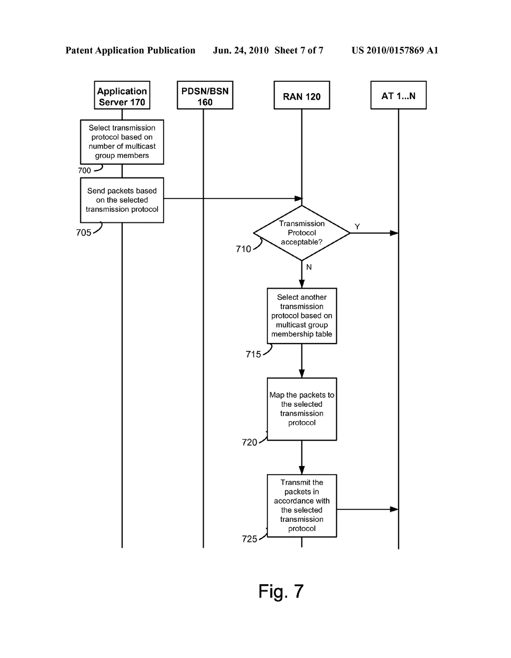 MANAGING TRANSMISSION PROTOCOLS FOR GROUP COMMUNICATIONS WITHIN A WIRELESS COMMUNICATIONS NETWORK - diagram, schematic, and image 08