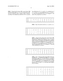 Method And Apparatus For Data Package In Broadcast Networks diagram and image