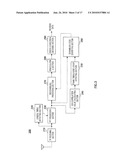 BASE STATION DEVICE AND MOBILE STATION DEVICE diagram and image