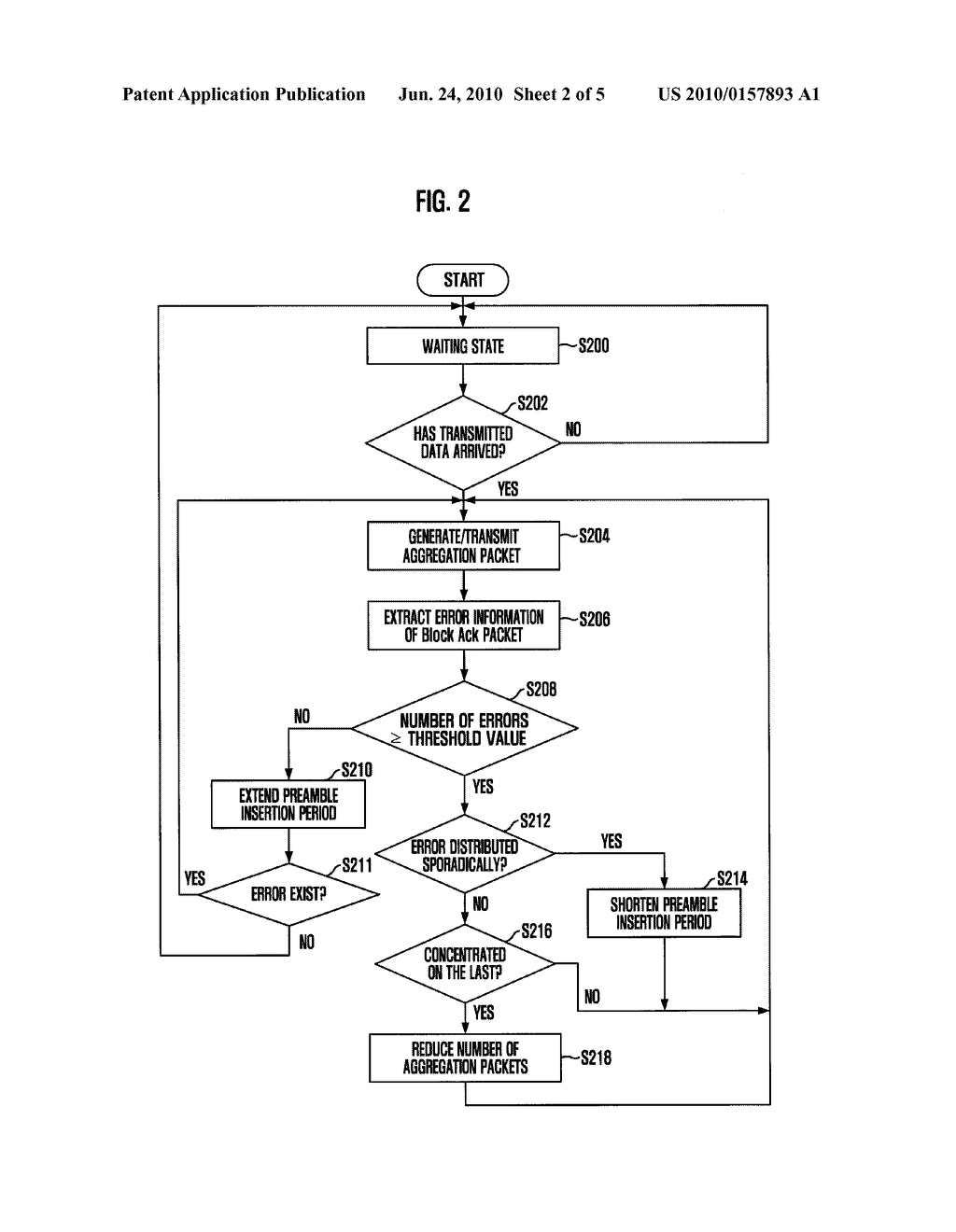 APPARATUS AND METHOD FOR TRANSMITTING DATA IN WIRELESS COMMUNICATION SYSTEM - diagram, schematic, and image 03