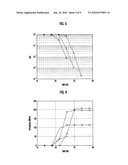 APPARATUS AND METHOD FOR TRANSMITTING DATA IN WIRELESS COMMUNICATION SYSTEM diagram and image