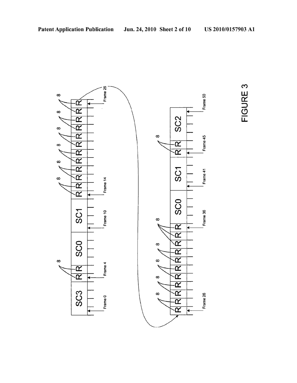 METHOD AND APPARATUS FOR EFFICIENT BANDWIDTH UTILIZATION FOR SUBSCRIBER UNIT INITIALIZATION AND SYNCHRONIZATION IN A TIME-SYNCHRONIZED COMMUNICATION SYSTEM - diagram, schematic, and image 03