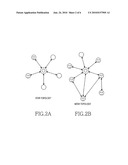 APPARATUS AND METHOD FOR SEARCHING ROUTE OF MOBILE NODE IN SHORT-RANGE COMMUNICATION ENVIRONMENT diagram and image