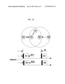 Collision-Free Beacon Scheduling Method based on Distributed Address Assignment Scheme diagram and image