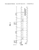 METHOD FOR RETRANSMITTING DATE IN THE MULTI-CARRIER SYSTEM diagram and image