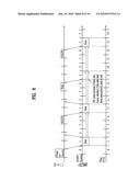 METHOD FOR RETRANSMITTING DATE IN THE MULTI-CARRIER SYSTEM diagram and image