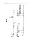 METHOD FOR RETRANSMITTING DATE IN THE MULTI-CARRIER SYSTEM diagram and image