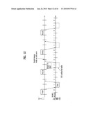 METHOD FOR RETRANSMITTING DATE IN THE MULTI-CARRIER SYSTEM diagram and image