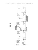 METHOD FOR RETRANSMITTING DATE IN THE MULTI-CARRIER SYSTEM diagram and image