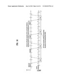 METHOD FOR RETRANSMITTING DATE IN THE MULTI-CARRIER SYSTEM diagram and image