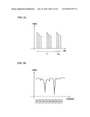 WIRELESS TRANSMISSION DEVICE AND WIRELESS TRANSMISSION METHOD diagram and image