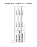 WIRELESS TRANSMISSION DEVICE AND WIRELESS TRANSMISSION METHOD diagram and image