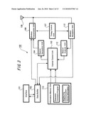 COMMUNICATION METHOD AND COMMUNICATION DEVICE AS WELL AS COMPUTER PROGRAM diagram and image