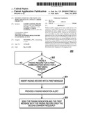 METHOD AND DEVICE FOR PAGING AND MEDIA SERVICES ON A SINGLE CARRIER FREQUENCY diagram and image